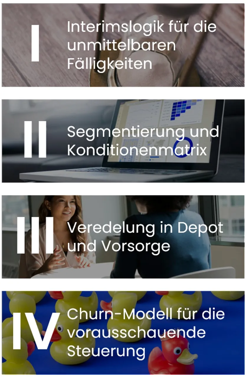 Vier Schritte zur Steuerung auslaufender Zinsaktionen: Interimslogik, Segmentierung, Veredelung und Churn-Modell