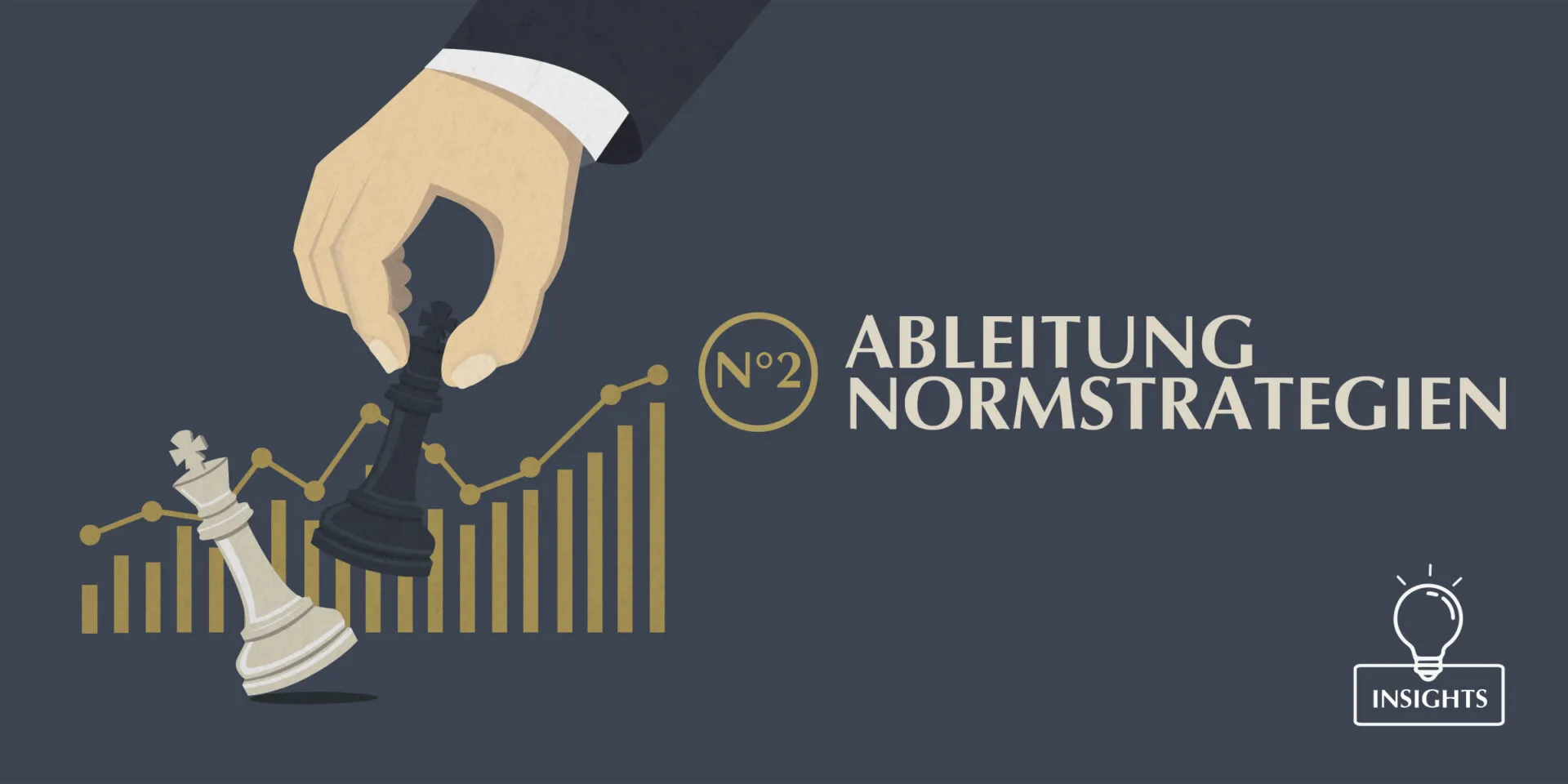 Roll und Pastuch Ableitung von Normstrategien