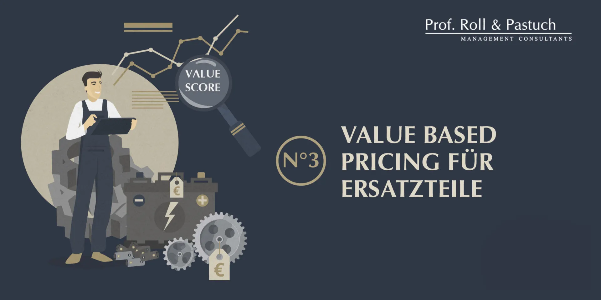 Roll & Pastuch ist Experte für Value Based Pricing von Ersatzteilen
