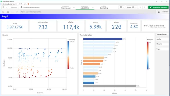 Roll und Pastuch Bundling Qlik Anwendung
