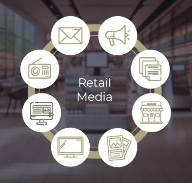 Icons mit verschiedenen Arten von Retail-Media