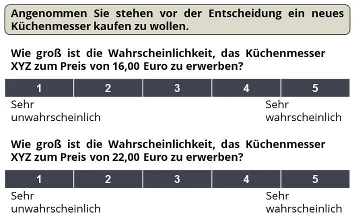 Das Bild zeigt die direkte Abfrage bezüglich Küchenmesser: 'Angenommen Sie stehen vor der Entscheidung ein neues Küchenmesser kaufen zu wollen.' R&P berät Sie gerne bezüglich der Garbor-Granger-Methode.