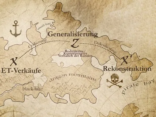 Landkarte mit der Markierung des Schatzes beim Totenkopf symbolisiert die Frage "Wer kauft beim Piraten?"