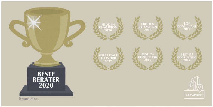 Blog Auszeichnung Beste Berater des Jahres 2020