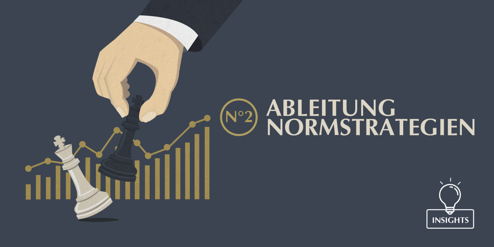 Roll und Pastuch Ableitung von Normstrategien