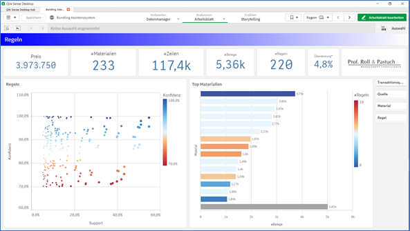 Roll und Pastuch Bundling Qlik Anwendung