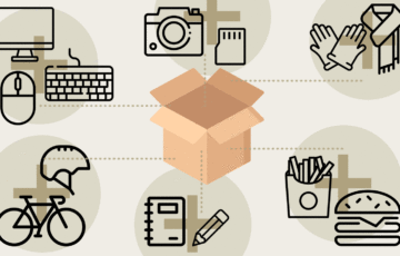 Roll und Pastuch Intelligentes Bundling