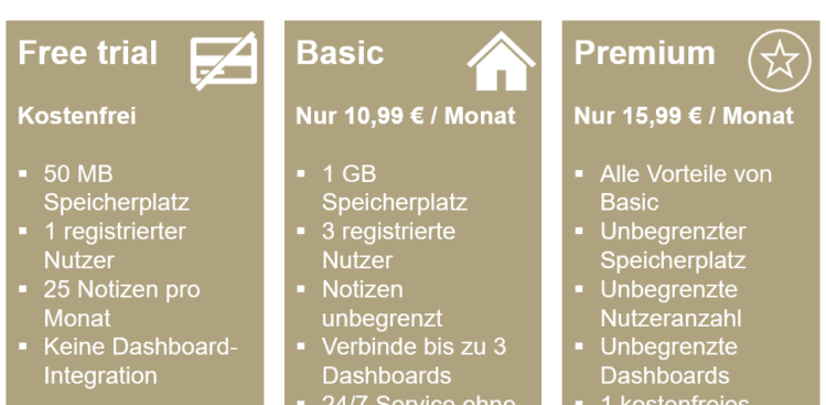 Prof. Roll & Pastuch Pricing Lexikon Subscription