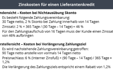 Roll und Pastuch Pricing Lexikon Zahlungsbedingungen