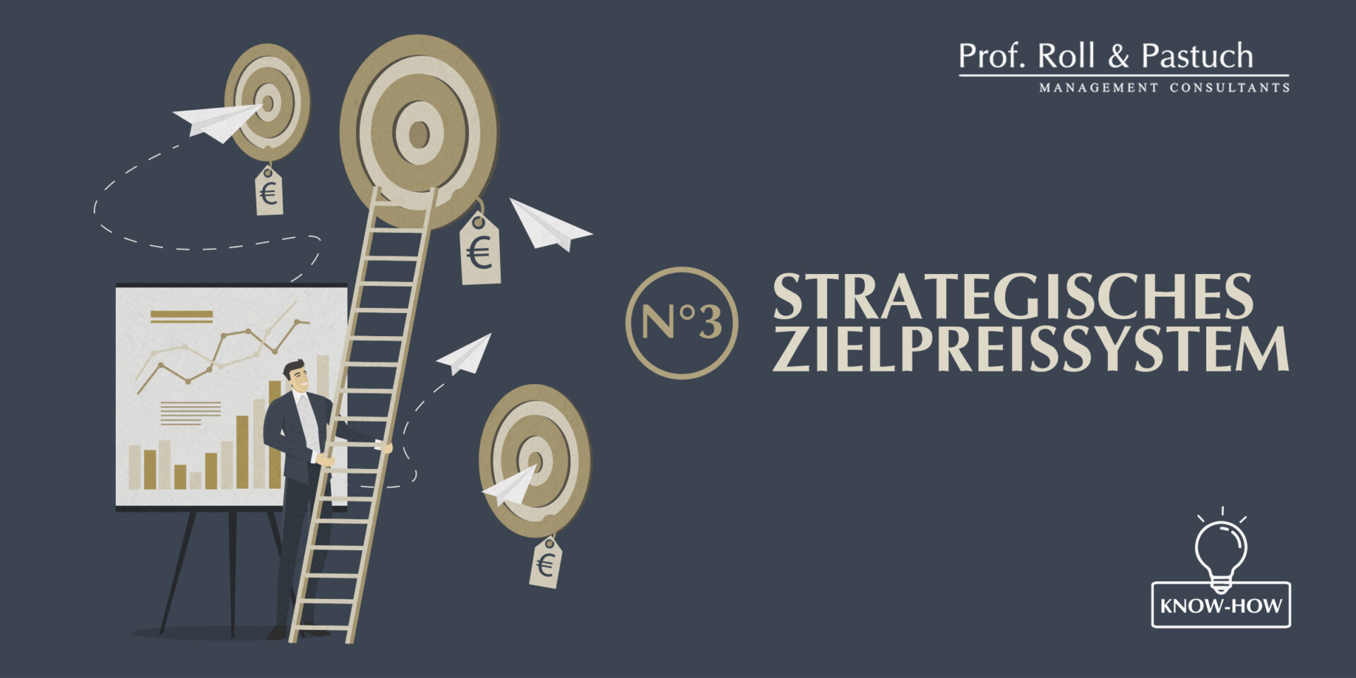 Roll und Pastuch zum strategischen Zielpreissystem