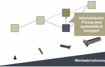 Roll und Pastuch zu Family Pricing