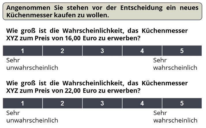 Das Bild zeigt die direkte Abfrage bezüglich Küchenmesser: 'Angenommen Sie stehen vor der Entscheidung ein neues Küchenmesser kaufen zu wollen.' R&P berät Sie gerne bezüglich der Garbor-Granger-Methode.