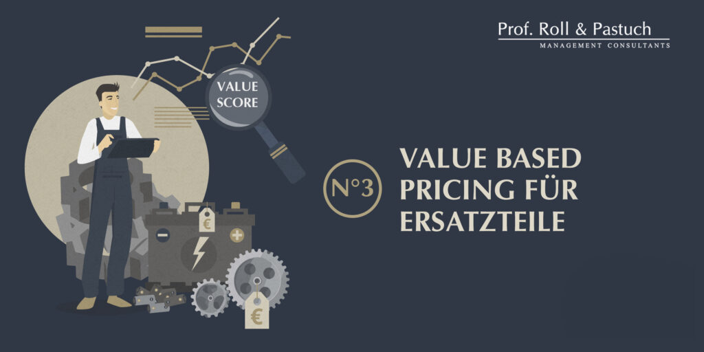 Roll & Pastuch ist Experte für Value Based Pricing von Ersatzteilen