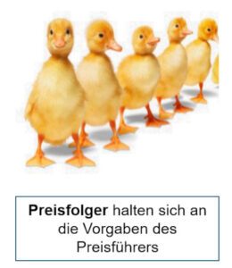 Preisfolger halten sich an die Vorgaben des Preisführers. Roll & Pastuch berät Sie gerne.
