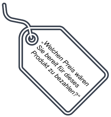 Die direkte Preisabfrage mit der Frage: