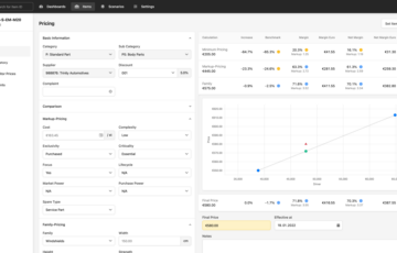 Mit nueprice schöpfen Sie das Ertragspotenzial Ihrer Ersatzteile aus.