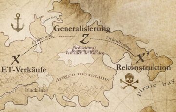 Landkarte mit der Markierung des Schatzes beim Totenkopf symbolisiert die Frage "Wer kauft beim Piraten?" mit den Stationen ET-Verkäufe, Generalisierung und Rekonstruktion